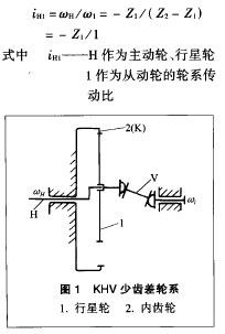 摆线针轮减速机 泰兴 兴泰 泰强 泰隆 住友 SEW