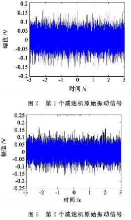蜗轮蜗杆减速机 泰兴牌蜗轮蜗杆减速机